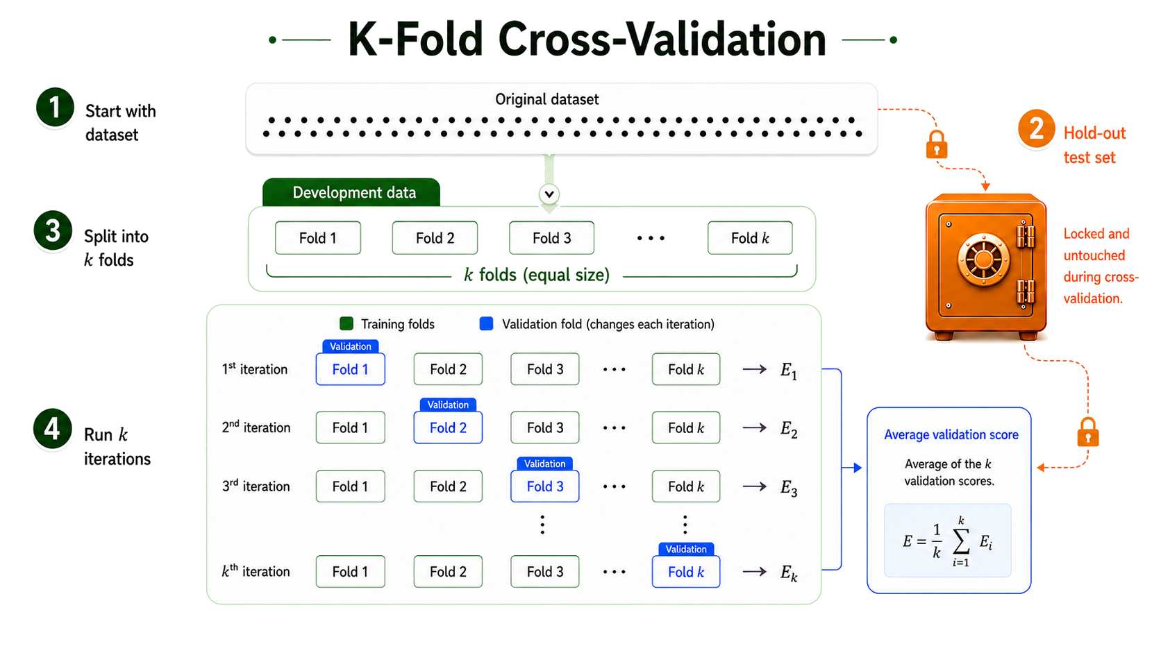 Article visual reference.